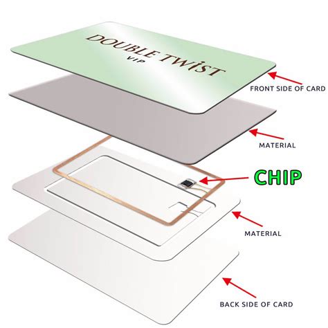 ID card manufacturers: contactless IC card